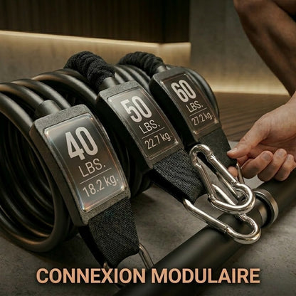 Kit Bande élastique de musculation avec barre
